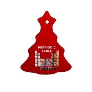 Funny Cat Chemistry Pun Periodic Table Ceramic Tree Ornament