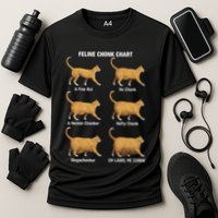 Feline Chonk Cat Chart Funny Cat Meme Oh Lawd He Comin Performance Shirt