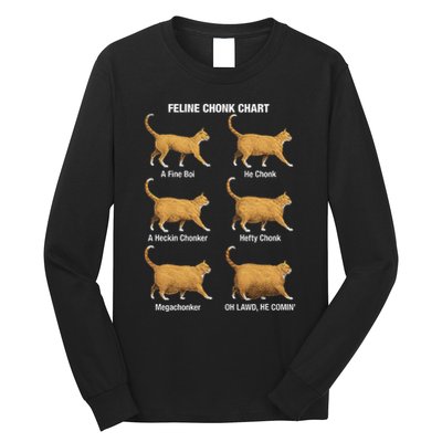 Feline Chonk Cat Chart Funny Cat Meme Oh Lawd He Comin Long Sleeve Shirt