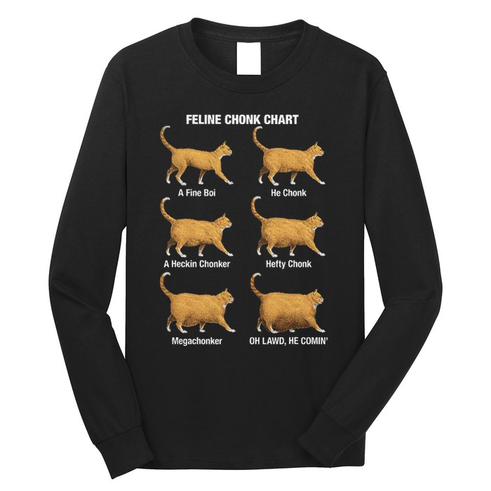 Feline Chonk Cat Chart Funny Cat Meme Oh Lawd He Comin Long Sleeve Shirt