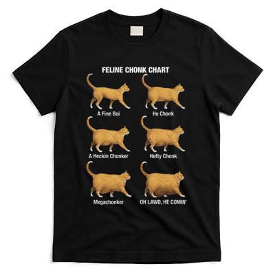 Feline Chonk Cat Chart Funny Cat Meme Oh Lawd He Comin T-Shirt