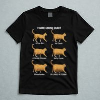 Feline Chonk Cat Chart Funny Cat Meme Oh Lawd He Comin T-Shirt