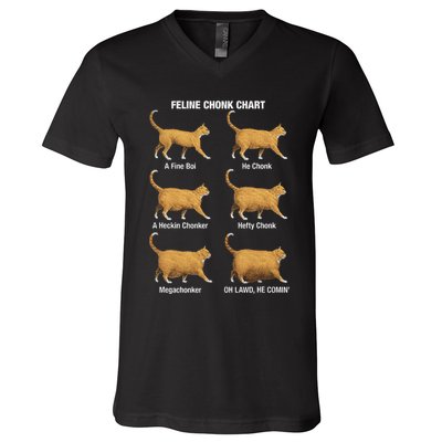 Feline Chonk Cat Chart Funny Cat Meme Oh Lawd He Comin V-Neck T-Shirt
