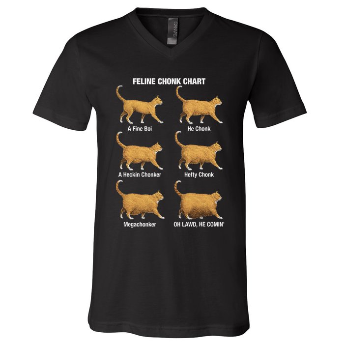Feline Chonk Cat Chart Funny Cat Meme Oh Lawd He Comin V-Neck T-Shirt