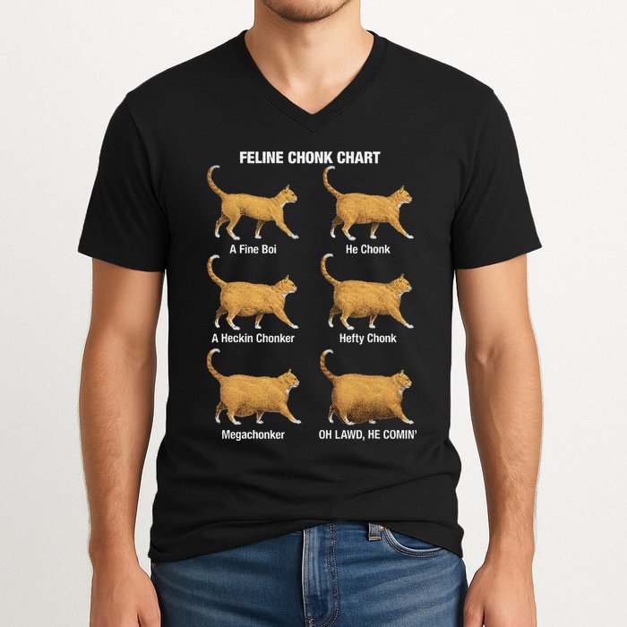 Feline Chonk Cat Chart Funny Cat Meme Oh Lawd He Comin V-Neck T-Shirt