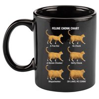 Feline Chonk Cat Chart Funny Cat Meme Oh Lawd He Comin 11oz C Handle Ceramic Mug