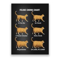 Feline Chonk Cat Chart Funny Cat Meme Oh Lawd He Comin Poster