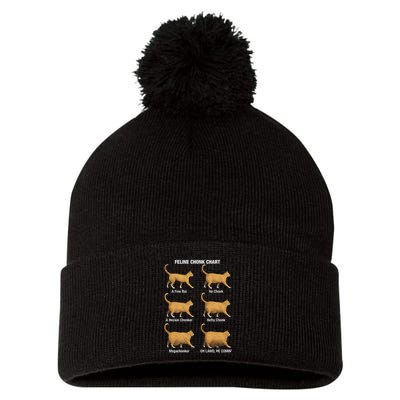 Feline Chonk Cat Chart Funny Cat Meme Oh Lawd He Comin Pom Pom 12in Knit Beanie