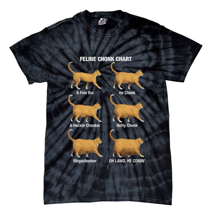 Feline Chonk Cat Chart Funny Cat Meme Oh Lawd He Comin Tie-Dye T-Shirt