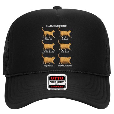 Feline Chonk Cat Chart Funny Cat Meme Oh Lawd He Comin Trucker Hat