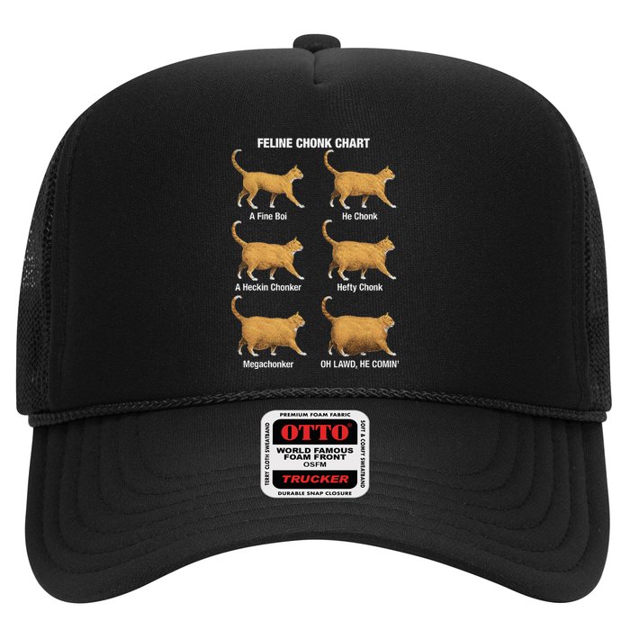 Feline Chonk Cat Chart Funny Cat Meme Oh Lawd He Comin Trucker Hat