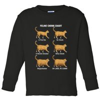 Feline Chonk Cat Chart Funny Cat Meme Oh Lawd He Comin Toddler Long Sleeve Shirt