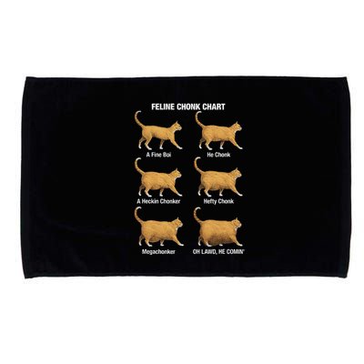 Feline Chonk Cat Chart Funny Cat Meme Oh Lawd He Comin Microfiber Hand Towel