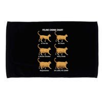 Feline Chonk Cat Chart Funny Cat Meme Oh Lawd He Comin Microfiber Hand Towel