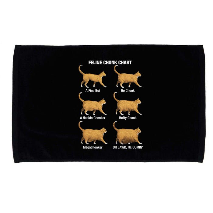 Feline Chonk Cat Chart Funny Cat Meme Oh Lawd He Comin Microfiber Hand Towel