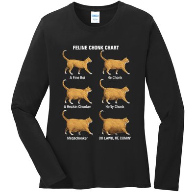 Feline Chonk Cat Chart Funny Cat Meme Oh Lawd He Comin Ladies Long Sleeve Shirt