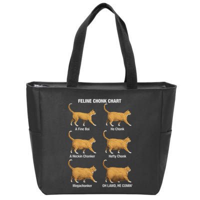 Feline Chonk Cat Chart Funny Cat Meme Oh Lawd He Comin Zip Tote Bag