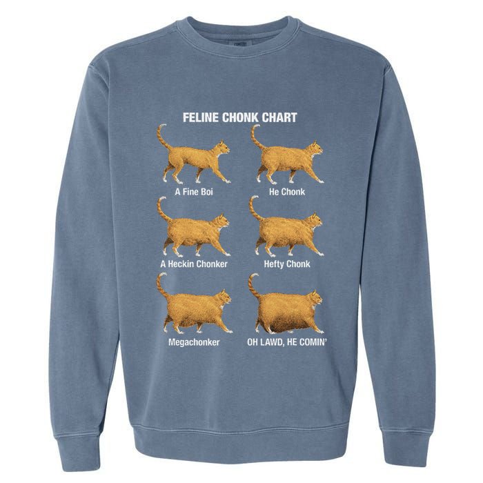 Feline Chonk Cat Chart Funny Cat Meme Oh Lawd He Comin Garment-Dyed Sweatshirt