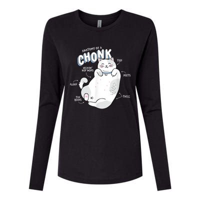 Funny Chonk Cat Meme Anatomy Of A Chonk Womens Cotton Relaxed Long Sleeve T-Shirt