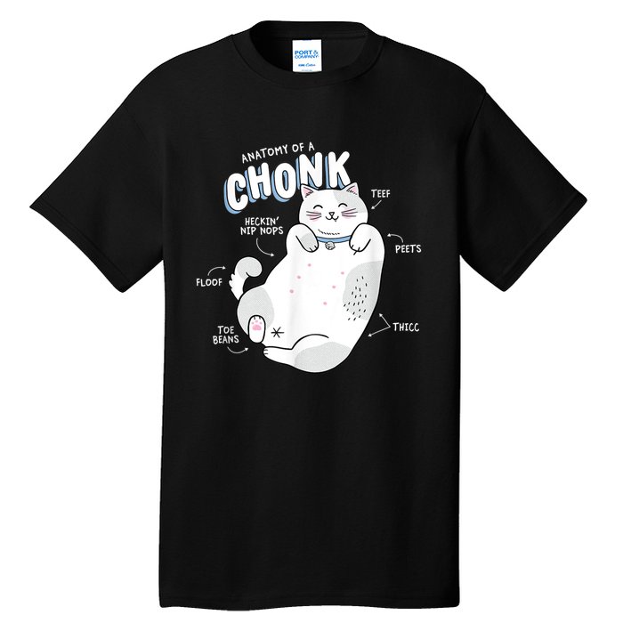 Funny Chonk Cat Meme Anatomy Of A Chonk Tall T-Shirt