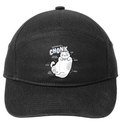 Funny Chonk Cat Meme Anatomy Of A Chonk 7-Panel Snapback Hat