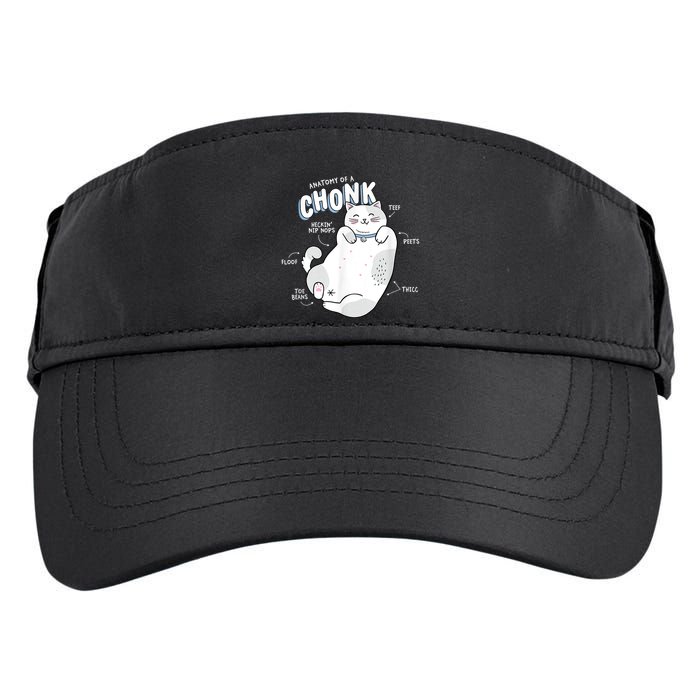 Funny Chonk Cat Meme Anatomy Of A Chonk Adult Drive Performance Visor