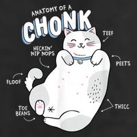 Funny Chonk Cat Meme Anatomy Of A Chonk Adult Drive Performance Visor
