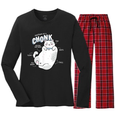 Funny Chonk Cat Meme Anatomy Of A Chonk Women's Long Sleeve Flannel Pajama Set 