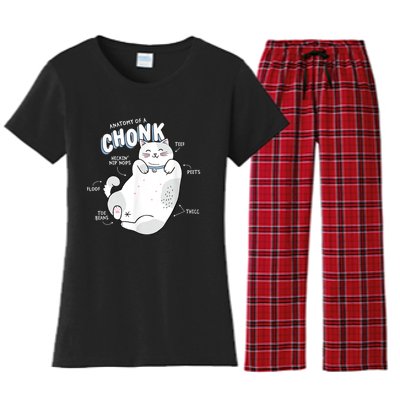 Funny Chonk Cat Meme Anatomy Of A Chonk Women's Flannel Pajama Set