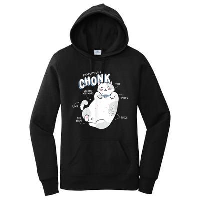 Funny Chonk Cat Meme Anatomy Of A Chonk Women's Pullover Hoodie