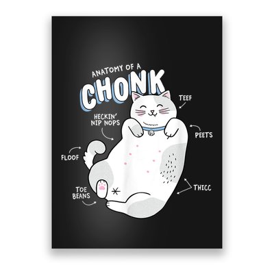 Funny Chonk Cat Meme Anatomy Of A Chonk Poster