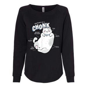 Funny Chonk Cat Meme Anatomy Of A Chonk Womens California Wash Sweatshirt