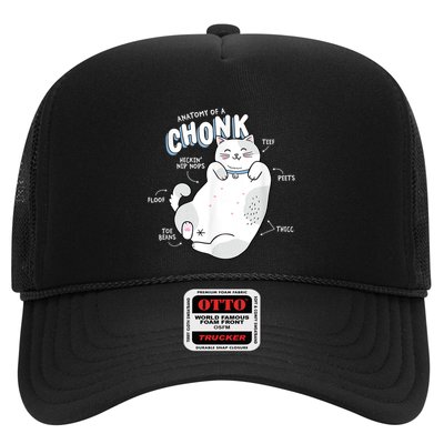Funny Chonk Cat Meme Anatomy Of A Chonk Trucker Hat