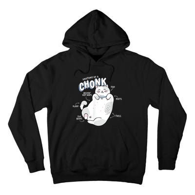Funny Chonk Cat Meme Anatomy Of A Chonk Tall Hoodie