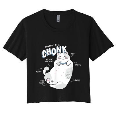 Funny Chonk Cat Meme Anatomy Of A Chonk Crop Top