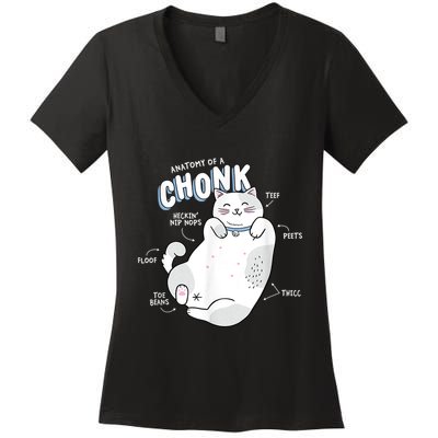 Funny Chonk Cat Meme Anatomy Of A Chonk Women's V-Neck T-Shirt