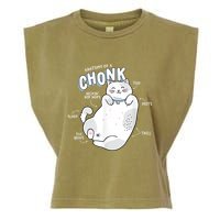 Funny Chonk Cat Meme Anatomy Of A Chonk Garment-Dyed Women's Muscle Tee