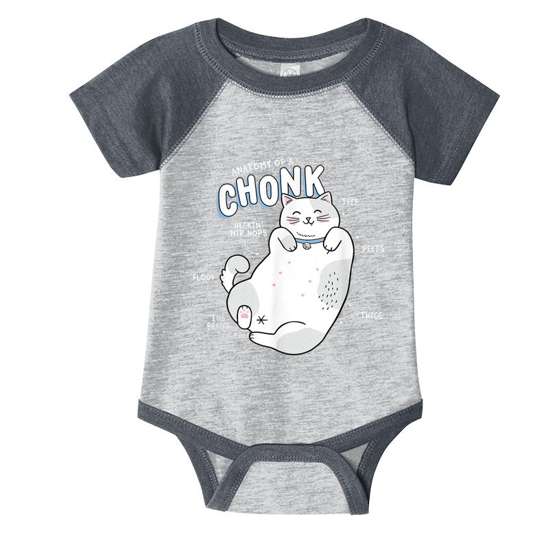 Funny Chonk Cat Meme Anatomy Of A Chonk Infant Baby Jersey Bodysuit