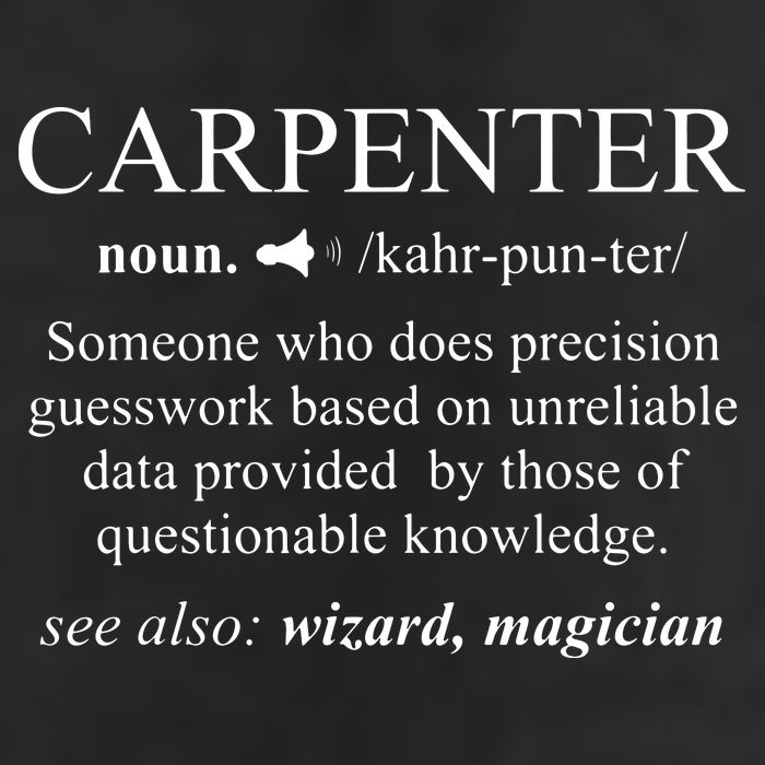 Funny Carpenter Definition Shirts Woodworking Carpentry Gift 11oz C Handle Ceramic Mug
