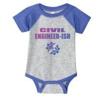 Funny Civil Engineer Student Ish Engineer Major Pun Cute Gift Infant Baby Jersey Bodysuit