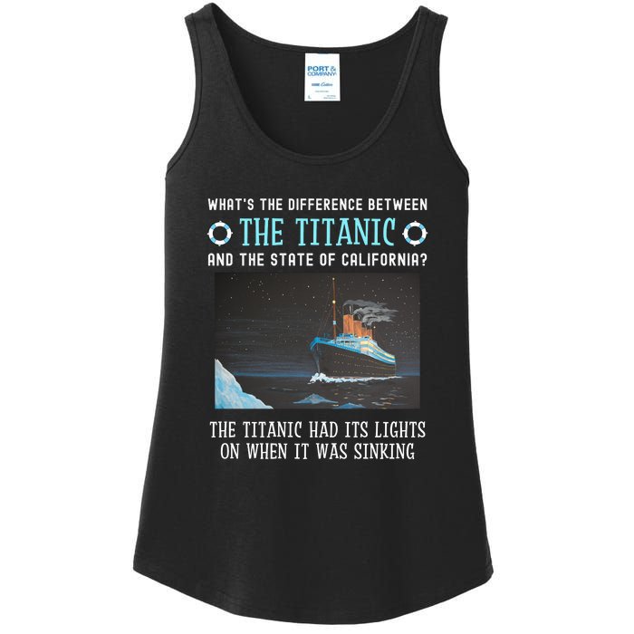 Funny California Energy Crisis Titanic Conservative Ladies Essential Tank