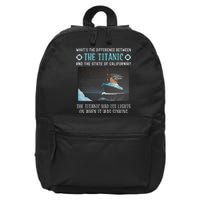 Funny California Energy Crisis Titanic Conservative 16 in Basic Backpack