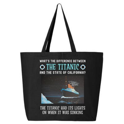 Funny California Energy Crisis Titanic Conservative 25L Jumbo Tote