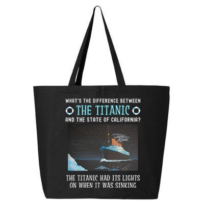 Funny California Energy Crisis Titanic Conservative 25L Jumbo Tote