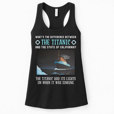Funny California Energy Crisis Titanic Conservative Womens Tank Top