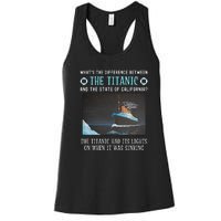 Funny California Energy Crisis Titanic Conservative Women's Racerback Tank