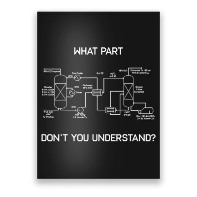 Funny Chemical Engineer Funny Gift Chemical Engineering Poster