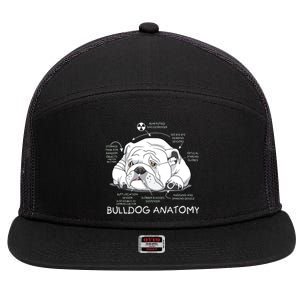 Funny Cute English Bulldog Anatomy Dog Biology Gift 7 Panel Mesh Trucker Snapback Hat