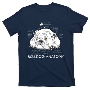 Funny Cute English Bulldog Anatomy Dog Biology Gift T-Shirt