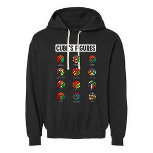 Funny Cube's Figures Rubik Speed Cubing Player Garment-Dyed Fleece Hoodie